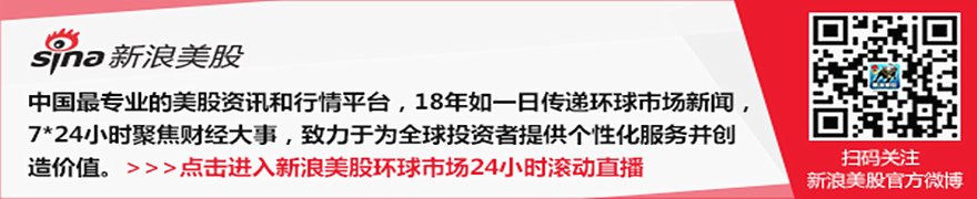 Snappy借助ZoomInfo购买信号，有效商机转化率实现翻倍